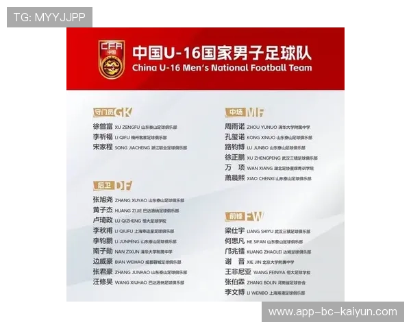 中国足球青训名帅加盟，培养未来之星，中国足球青训人才